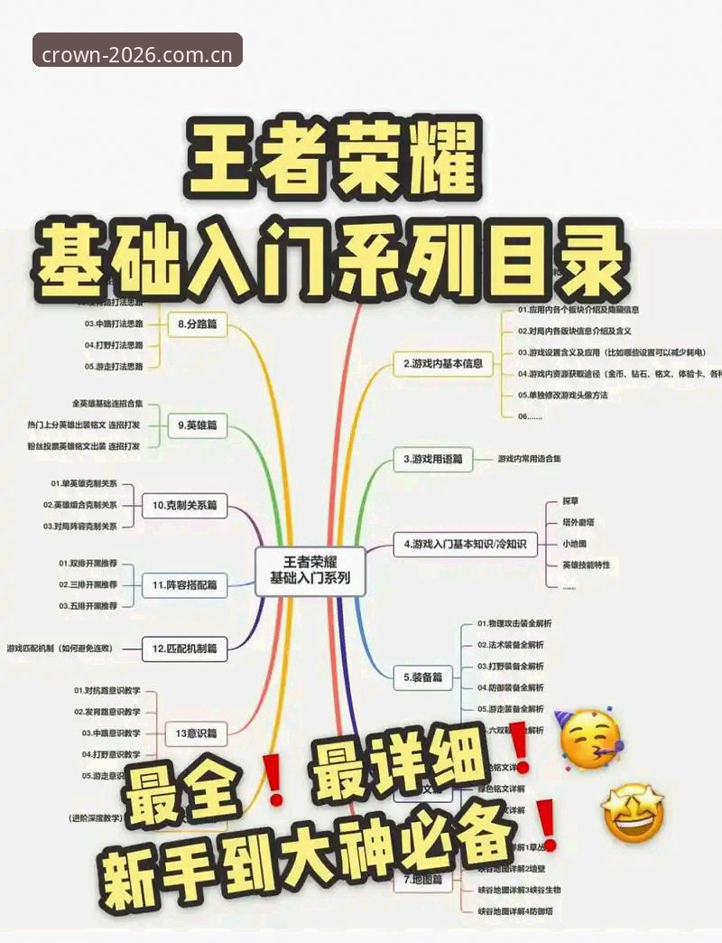 皇冠游戏平台使用教程：从入门到精通的深度分析与全面解析